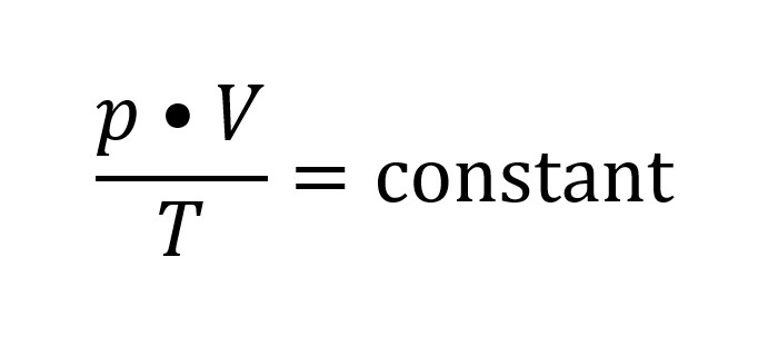 Formula of the gas law of Boyle Gay Lussac.